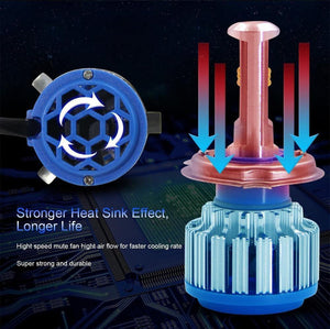 Planet Gates 2 PCS T1 Series 70W 7200LM 6000K H4 H1 H3 Turbo LED Car Headlight H7 H11 880/881 9005 HB3 9006 HB4  9007 HB5 Light Bulb