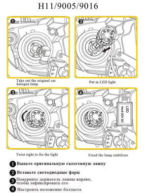 Planet Gates 2 PCS T1 Series 70W 7200LM 6000K H4 H1 H3 Turbo LED Car Headlight H7 H11 880/881 9005 HB3 9006 HB4  9007 HB5 Light Bulb