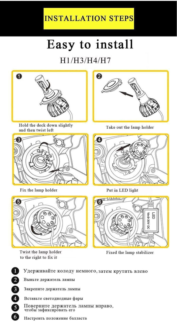 Planet Gates 2 PCS T1 Series 70W 7200LM 6000K H4 H1 H3 Turbo LED Car Headlight H7 H11 880/881 9005 HB3 9006 HB4  9007 HB5 Light Bulb