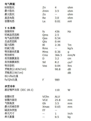 Planet Gates 2 Pieces Original Vifa DX25TG09-04/XT25TG30-04 4'' Hifi Home/Car Audio DIY Black Membrane Tweeter Speaker Driver Unit 4ohm/100W