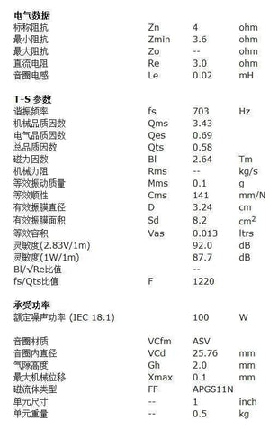 Planet Gates 2 Pieces Original Vifa DX25TG09-04/XT25TG30-04 4'' Hifi Home/Car Audio DIY Black Membrane Tweeter Speaker Driver Unit 4ohm/100W
