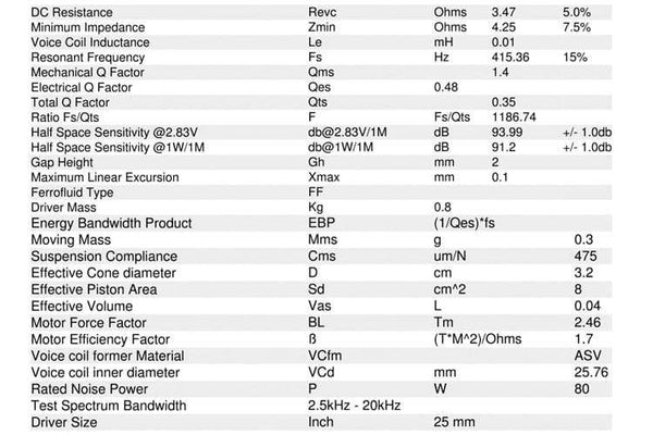 Planet Gates 2 Pieces Original Vifa XT25BG60-04/DX25BG60-04 4'' Home Audio DIY Dome Tweeter Speaker Driver 4ohm/100W Silver Panel Option