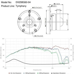 Planet Gates 2 Pieces Original Vifa XT25BG60-04/DX25BG60-04 4'' Home Audio DIY Dome Tweeter Speaker Driver 4ohm/100W Silver Panel Option
