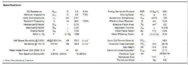 Planet Gates 2 Pieces Original Vifa XT25BG60-04/DX25BG60-04 4'' Home Audio DIY Dome Tweeter Speaker Driver 4ohm/100W Silver Panel Option