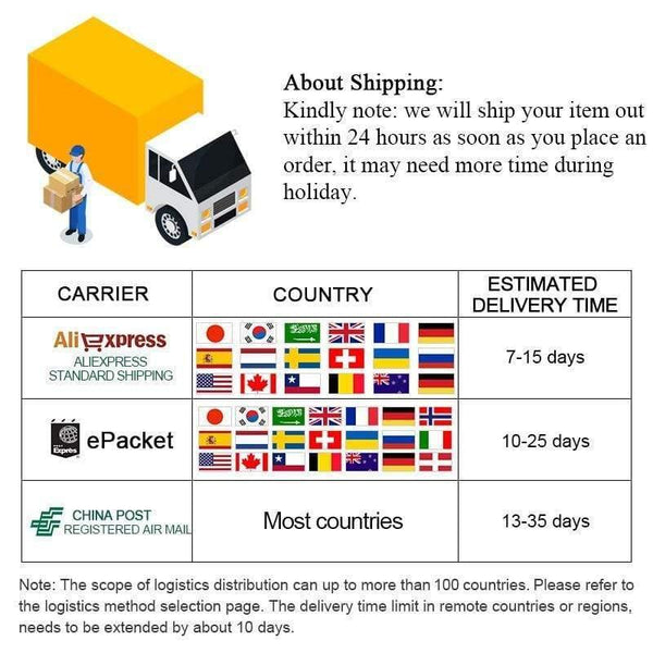 20/55pcs Cross Recessed Countersunk Flat Head Self-tapping Screw M3 M3.5 M4 M5 M6 Stainless Steel Phillips Screw Furniture Screw