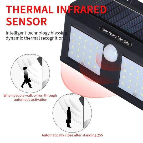 Planet Gates 20 Leds  LED Solar Power PIR Motion Sensor Wall Light Outdoor Waterproof Lamp for Garden Yard Street Outdoor security walllight