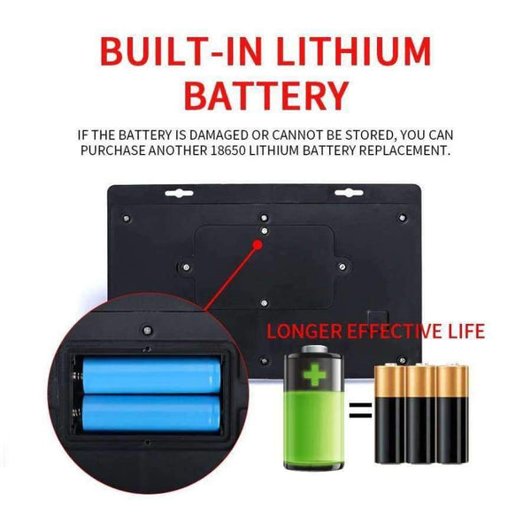 Planet Gates 20 Leds  LED Solar Power PIR Motion Sensor Wall Light Outdoor Waterproof Lamp for Garden Yard Street Outdoor security walllight