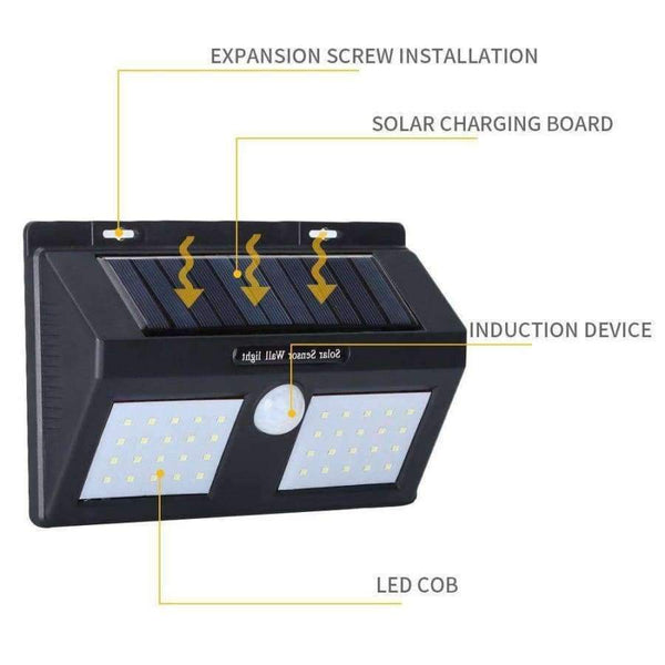 Planet Gates 20 Leds  LED Solar Power PIR Motion Sensor Wall Light Outdoor Waterproof Lamp for Garden Yard Street Outdoor security walllight