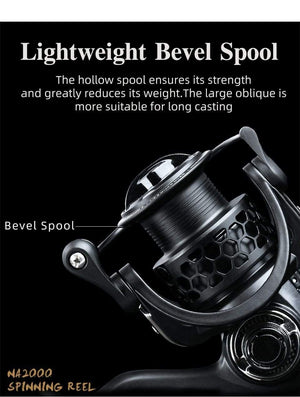 Planet Gates 2000 3000 4000 5000 Spinning Fishing Reel Hot Sale 12KG Max Drag Power Fishing Reel Bass Pike Fishing Line Spool