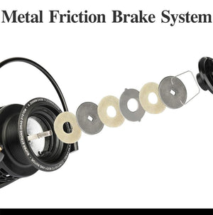 Planet Gates 2000 3000 4000 5000 Spinning Fishing Reel Hot Sale 12KG Max Drag Power Fishing Reel Bass Pike Fishing Line Spool