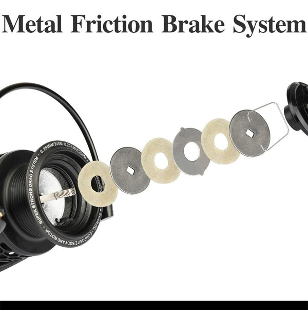 Planet Gates 2000 3000 4000 5000 Spinning Fishing Reel Hot Sale 12KG Max Drag Power Fishing Reel Bass Pike Fishing Line Spool