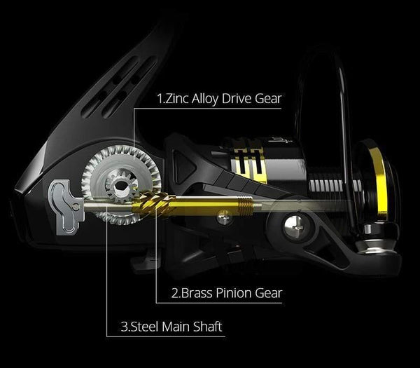 Planet Gates 2000 Series / China Lancelot Freshwater Spinning Reel 8KG Max Drag Fishing Reel 2000-5000 Series 5.0:1 Gear Ratio  for Bass Fishing