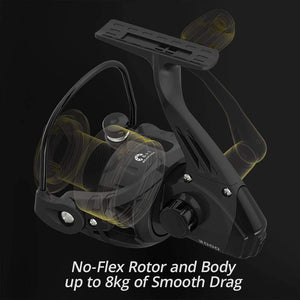 Planet Gates 2000 Series / China Lancelot Freshwater Spinning Reel 8KG Max Drag Fishing Reel 2000-5000 Series 5.0:1 Gear Ratio  for Bass Fishing