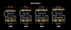 Planet Gates 2000 Series / China Lancelot Freshwater Spinning Reel 8KG Max Drag Fishing Reel 2000-5000 Series 5.0:1 Gear Ratio  for Bass Fishing