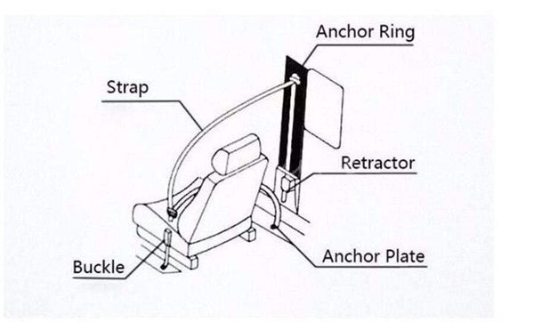 Planet Gates 200000488 Universal Red Car Seat Belts Safety Belt Extender Extension Buckle Adujstable Shoulder Seatbelt Fits Most Car Bus Truc