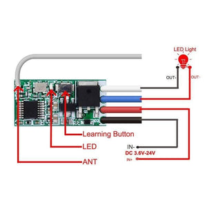 Planet Gates 200001056 433mhz DC 3.6V 6V 12V 24V 1CH Relay Wireless RF Remote Control Switch Module With 4buttons Transmitter Power LED Lamp Light DIY