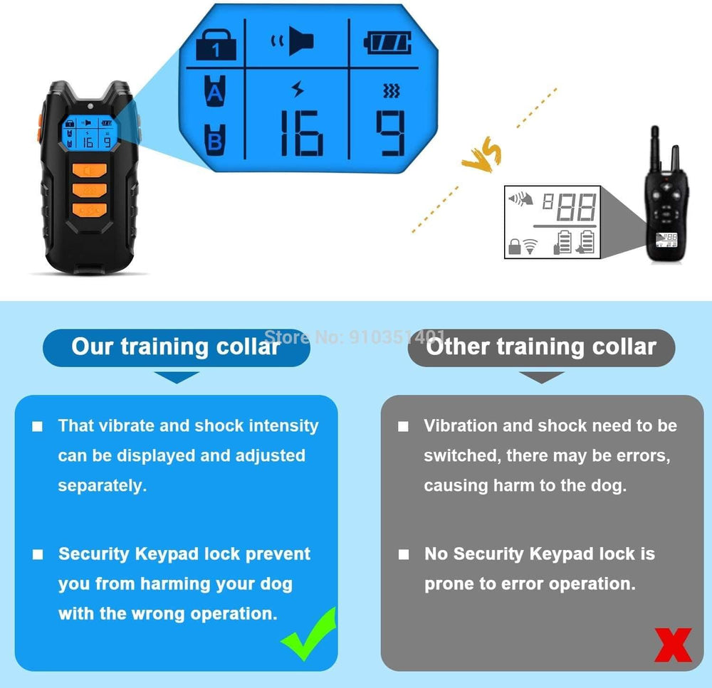 Planet Gates 200003746 Dogreat Electric Dog Training Collar Shock Pet Remote Control Waterproof Rechargeable For All Size Vibration Bark Stop Collars