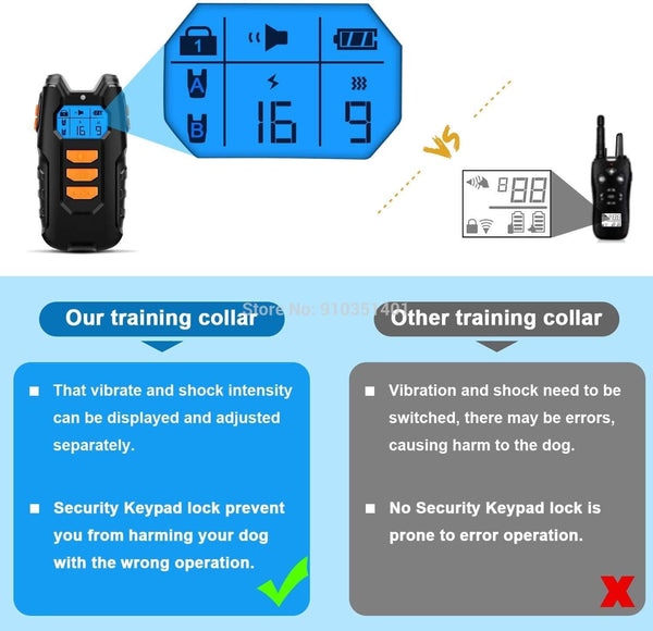 Planet Gates 200003746 Dogreat Electric Dog Training Collar Shock Pet Remote Control Waterproof Rechargeable For All Size Vibration Bark Stop Collars