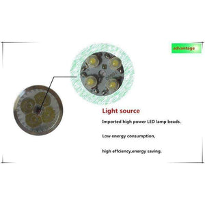 Planet Gates 2017/1pcs Super Bright 9W 12W 15W GU10 LED Bulb 110V 220V Dimmable Led Spotlights Warm/Natural/Cool White GU 10 LED lamp