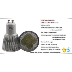 Planet Gates 2017/1pcs Super Bright 9W 12W 15W GU10 LED Bulb 110V 220V Dimmable Led Spotlights Warm/Natural/Cool White GU 10 LED lamp