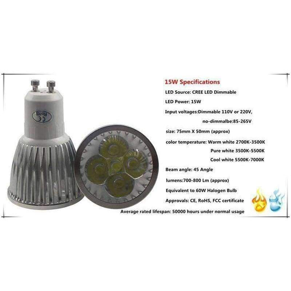 Planet Gates 2017/1pcs Super Bright 9W 12W 15W GU10 LED Bulb 110V 220V Dimmable Led Spotlights Warm/Natural/Cool White GU 10 LED lamp