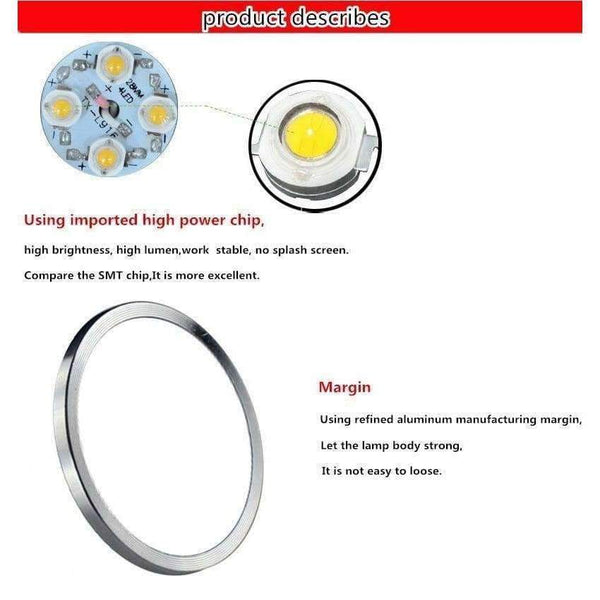 Planet Gates 2017/1pcs Super Bright 9W 12W 15W GU10 LED Bulb 110V 220V Dimmable Led Spotlights Warm/Natural/Cool White GU 10 LED lamp