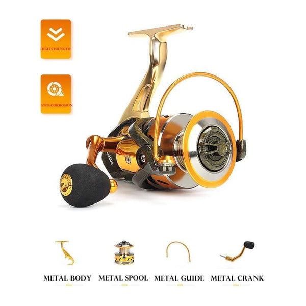 Planet Gates 2021 New All-Metal Fishing Reel Super Smooth Spinning Reel Carp Reel Sea Pole Long Cast Round Fishing Reels Goods For Fishing