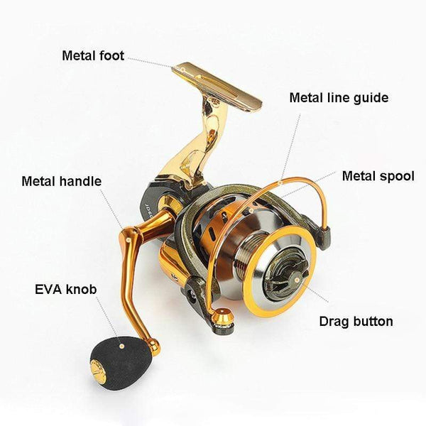 Planet Gates 2021 New All-Metal Fishing Reel Super Smooth Spinning Reel Carp Reel Sea Pole Long Cast Round Fishing Reels Goods For Fishing