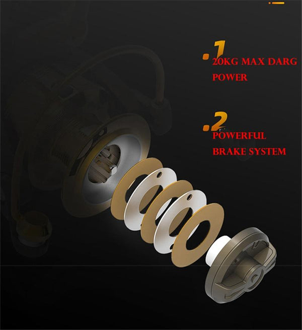 Planet Gates 2021 New All-Metal Fishing Reel Super Smooth Spinning Reel Carp Reel Sea Pole Long Cast Round Fishing Reels Goods For Fishing