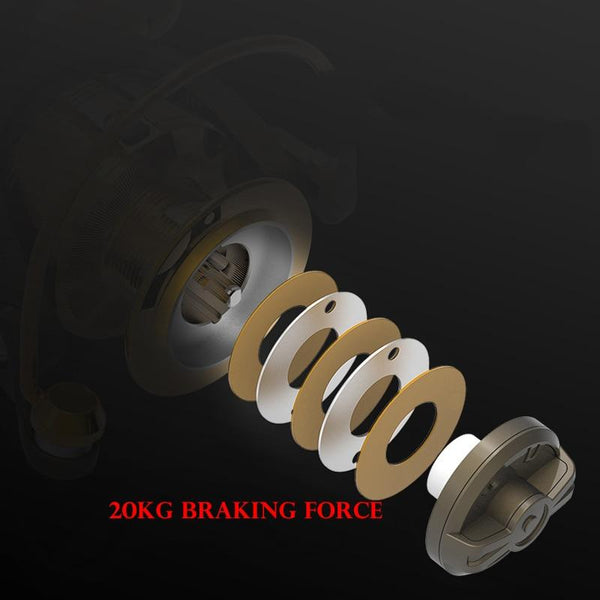 Planet Gates 2021 New All-Metal Fishing Reel Super Smooth Spinning Reel Carp Reel Sea Pole Long Cast Round Fishing Reels Goods For Fishing