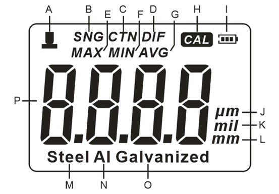 Planet Gates 2021 New Release Yunombo YNB-555/YNB-555R Film Thickness Meter Car Galvanized Paint Thickness Gauge Coating Thickness Gauge