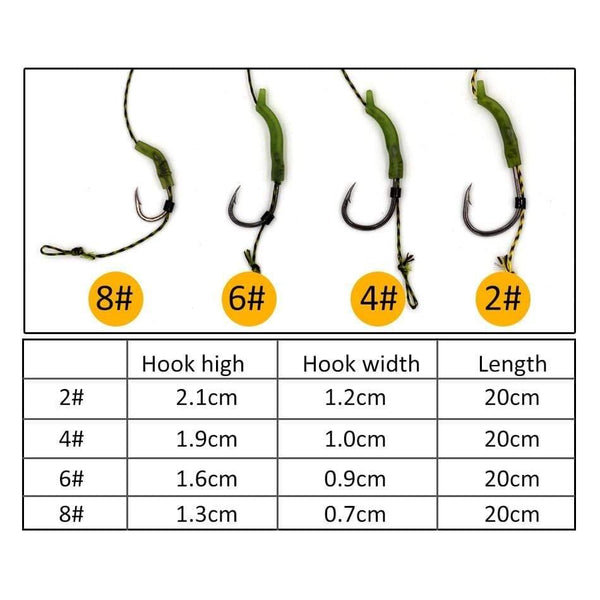 Planet Gates 20Set  size2 20Pcs Carp Fishing Rig Teflon Hook Link Ready Made Combination Ready Tied Hair Carp Chod Barbel Rigs Made Fishing Tackle