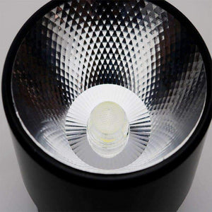 Planet Gates 20W Surface Mounted Dimmable LED Downlight COB 10W 15W LED Down Lights AC110V 220V Ceiling lamp White/Black commercial lighting