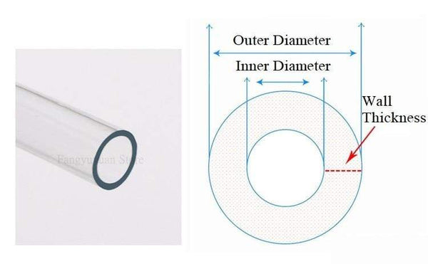 Planet Gates 20x25 Silicone Tube Inner Diameter 20mm Outer Diameter 25mm Food Grade Beverage Hose Temperature Non-Toxic Transparent