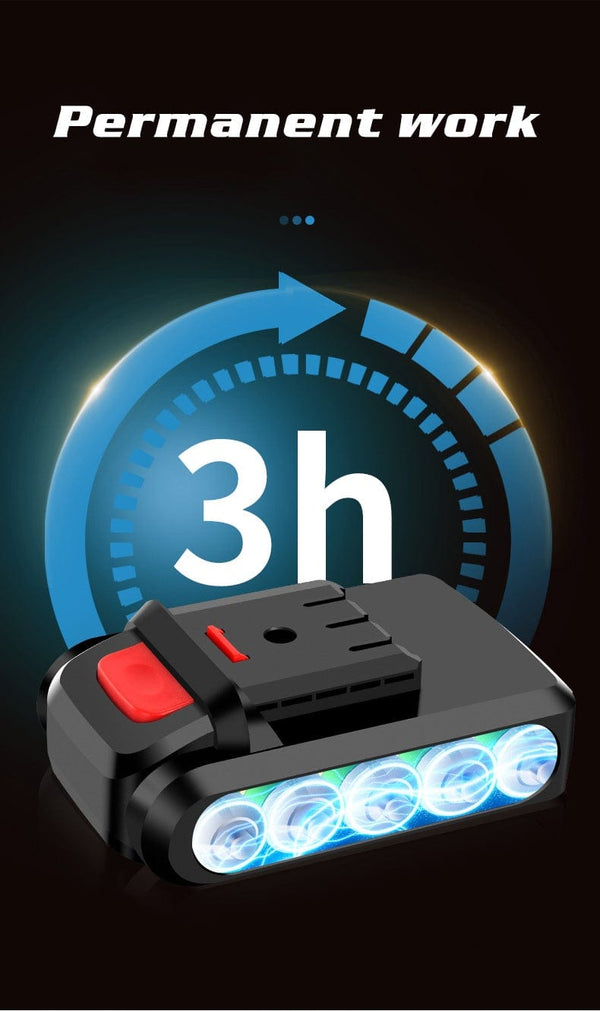 Planet Gates 21V Cordless Pruner Lithium-ion Pruning Shear Efficient scissors Bonsai Electric Tree Branches garden tools electric SC-8605