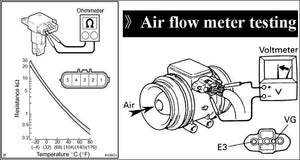 Planet Gates 22680-7S000 22680-7S00A Mass Air Flow Meter MAF Sensor For Nissan Navara Murano X-Trail Maxima QASHQAI JUKE 226807S000