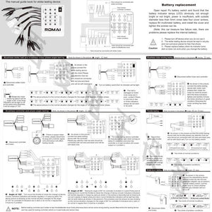 Planet Gates 24 36 48 60 72V Durable Brushless Motor With Indicator Controller Electric Car E-bike Tester Scooter Device Spared Quick Riding