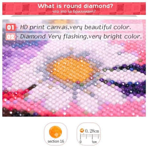 Planet Gates 25x25cm Diamond Painting Cross Stitch Flower Skull Picture Of Rhinestones Full Round Diamond Enbroidery Mosaic Handicraft Arts Crafts