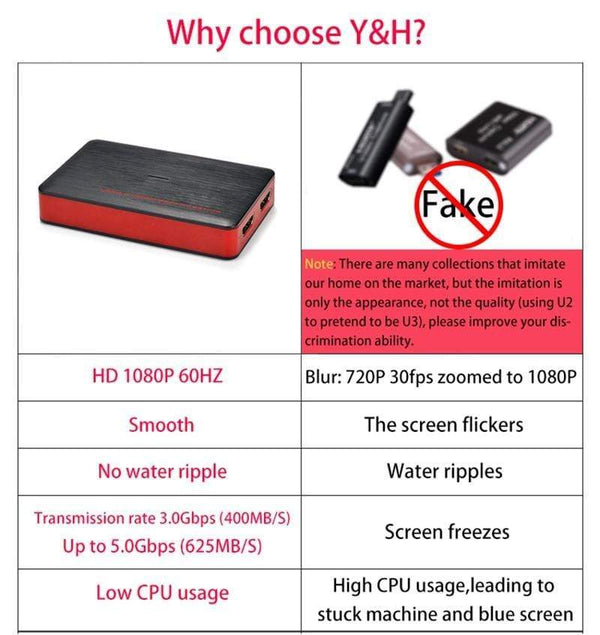 Planet Gates 261 1080P 60fps Audio Video Capture Card fr iOS Phone Game HD Camera Recording Box HDMI to USB 3.0 PC Live Streaming Plate