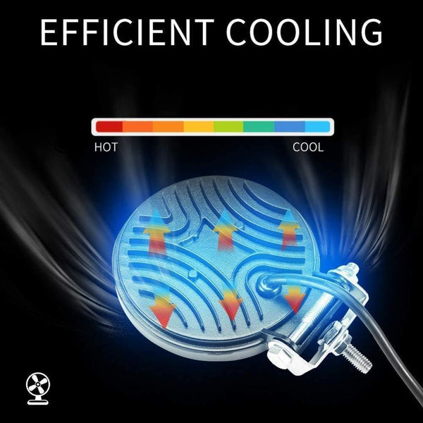 Planet Gates 27W Car Work LED Light Bar 27W 51W 48W Car Light Spot Beam 12v 24v Led For Jeep ATV UAZ SUV 4WD 4x4 Truck Tractor Off-road Spotlight