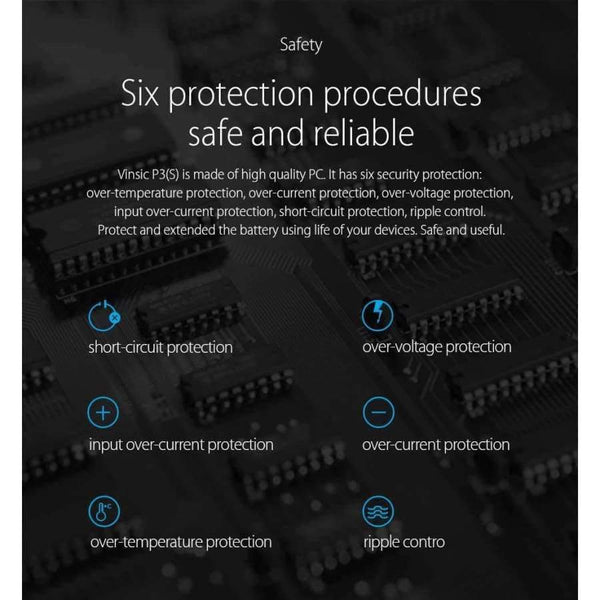 Planet Gates 28000mAh Power Bank 18650 with QC 3.0 2.4A Dual USB Dual Way Quick Charger for iPhone X iPhone 8 8 Plus Xiaomi Samsung S7