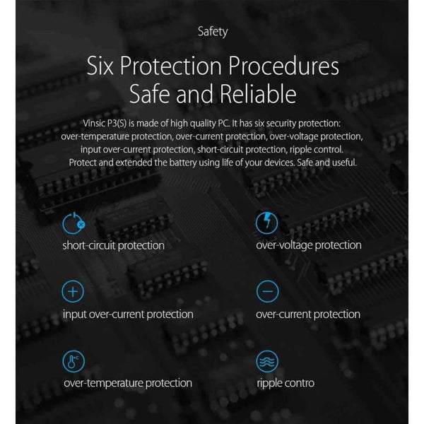 Planet Gates 28000mAh Quick Charge Power Bank 5V/9V/12V Smart QC 3.0 2 USB Ports 18650 Lithium External Battery for iPhone X Xiaomi