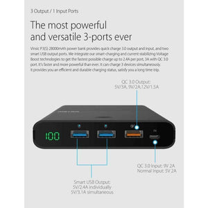 Planet Gates 28000mAh Quick Charge Power Bank 5V/9V/12V Smart QC 3.0 2 USB Ports 18650 Lithium External Battery for iPhone X Xiaomi