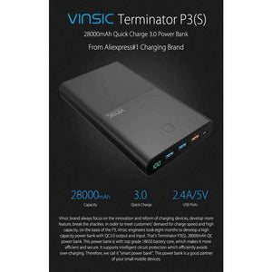 Planet Gates 28000mAh Quick Charge Power Bank 5V/9V/12V Smart QC 3.0 2 USB Ports 18650 Lithium External Battery for iPhone X Xiaomi