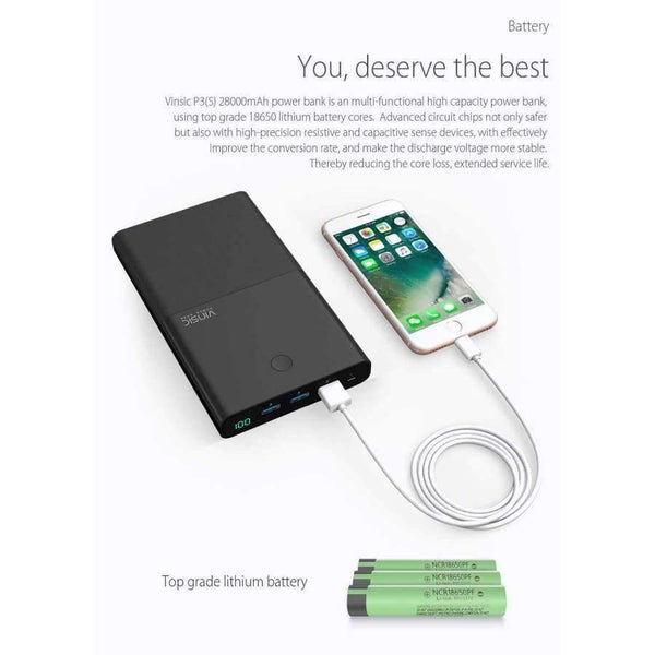 Planet Gates 28000mAh Quick Charge Power Bank 5V/9V/12V Smart QC 3.0 2 USB Ports 18650 Lithium External Battery for iPhone X Xiaomi