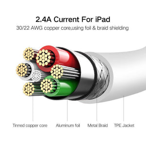Planet Gates 2in 1 ABS Black / 50cm Ugreen USB Cable For iPhone XS X 8 7 6 Charging Charger 2 in 1 Micro USB Cable For Android USB Type c Type-c Mobile Phone Cables