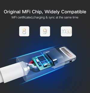 Planet Gates 2in 1 ABS Black / 50cm Ugreen USB Cable For iPhone XS X 8 7 6 Charging Charger 2 in 1 Micro USB Cable For Android USB Type c Type-c Mobile Phone Cables