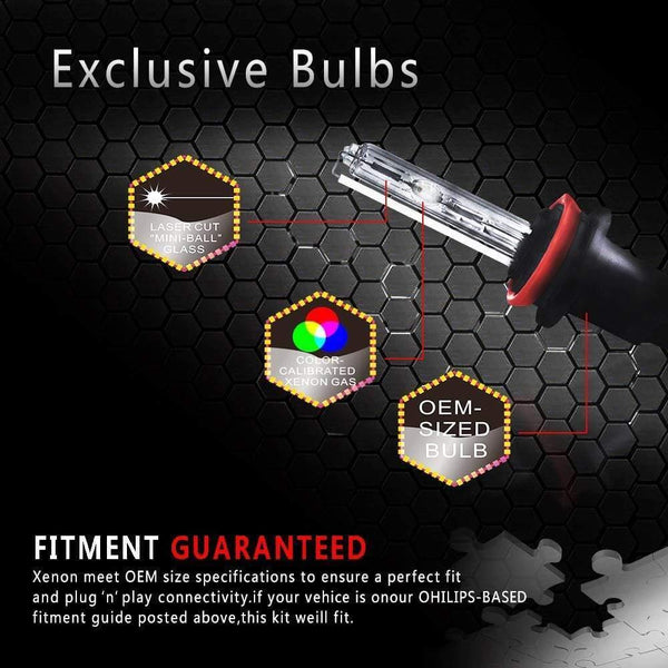 Planet Gates 2pcs 12V 55W Xenon H7 HID Conversion Kit H1 H3 H11 9005 Bulb Auto Car Headlight Lamp 3000k 4300k 5000K 6000k 8000K 12000K