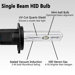 Planet Gates 2pcs 12V 55W Xenon H7 HID Conversion Kit H1 H3 H11 9005 Bulb Auto Car Headlight Lamp 3000k 4300k 5000K 6000k 8000K 12000K