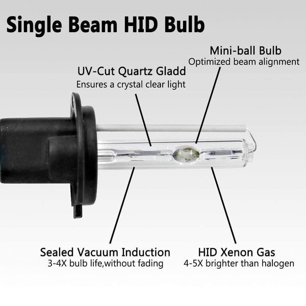 Planet Gates 2pcs 12V 55W Xenon H7 HID Conversion Kit H1 H3 H11 9005 Bulb Auto Car Headlight Lamp 3000k 4300k 5000K 6000k 8000K 12000K